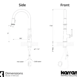 Karran 33