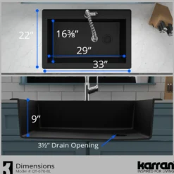 Karran 33