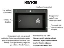 Karran 33