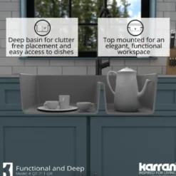 Karran 33