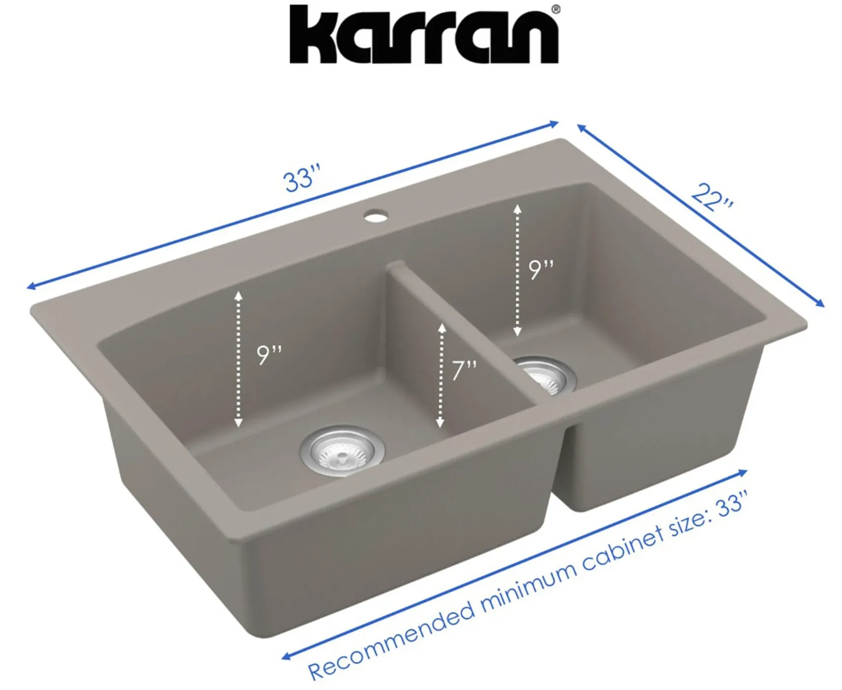 Karran 33" Drop In/Topmount Quartz Composite Kitchen Sink, 60/40 Double Bowl, Grey, QT-711-GR-PK1