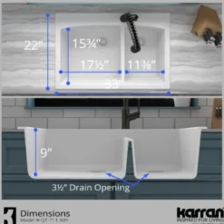 Karran 33
