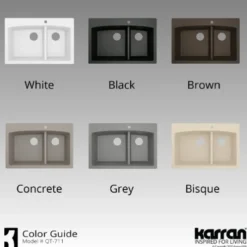 Karran 33