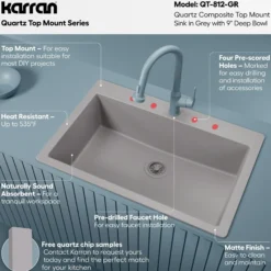 Karran 33