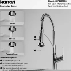 Karran Elite Workstation 32