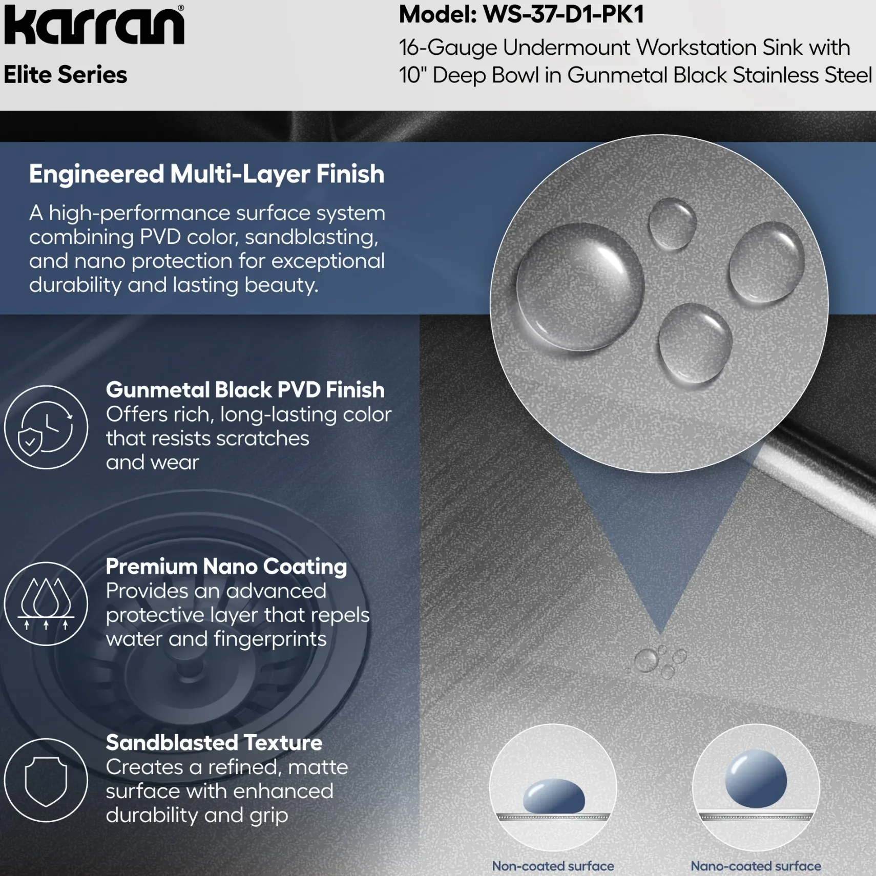 Karran Elite Workstation 32" Undermount Stainless Steel Kitchen Sink, Gunmetal Black, WS-37-D1-PK1