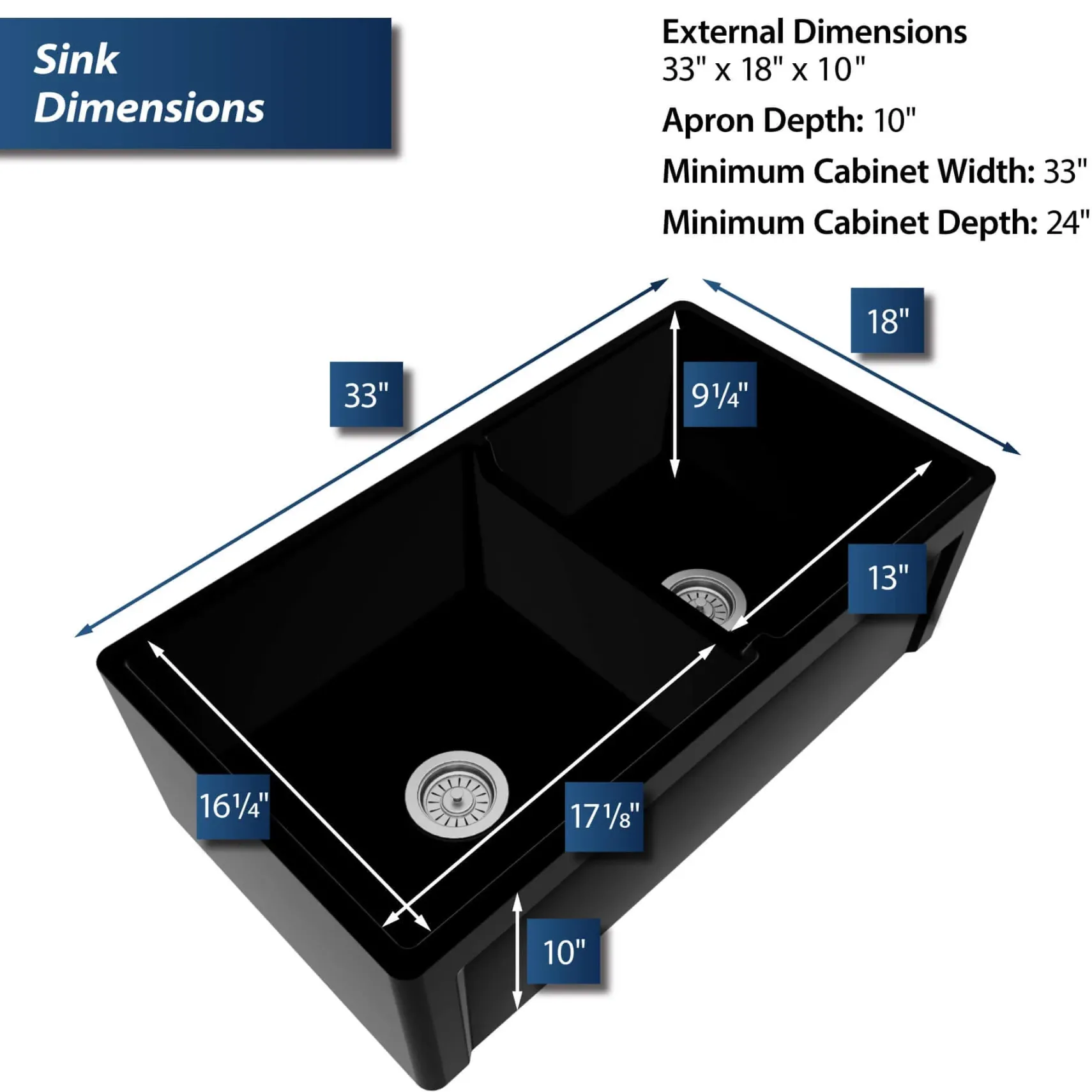 Karran Fireclay 33" Fireclay Farmhouse Sink with Accessories, 60/40 Double Bowl, Matte Black, FCP33DBMB