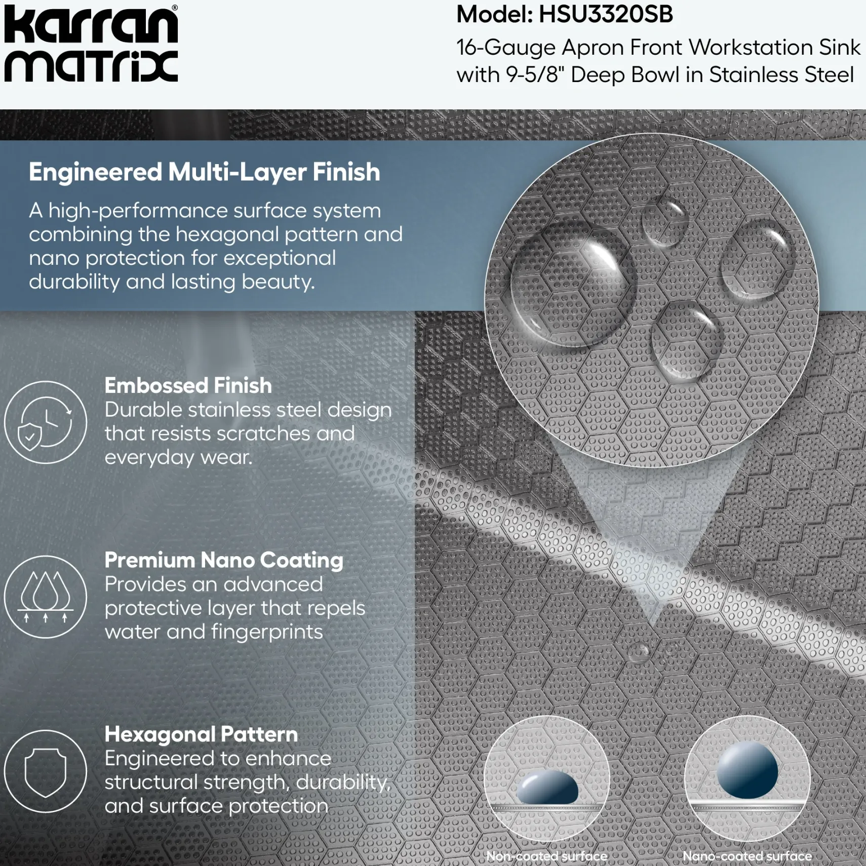 Karran Matrix 33" Stainless Steel Workstation Farmhouse Sink, HSU3320SB