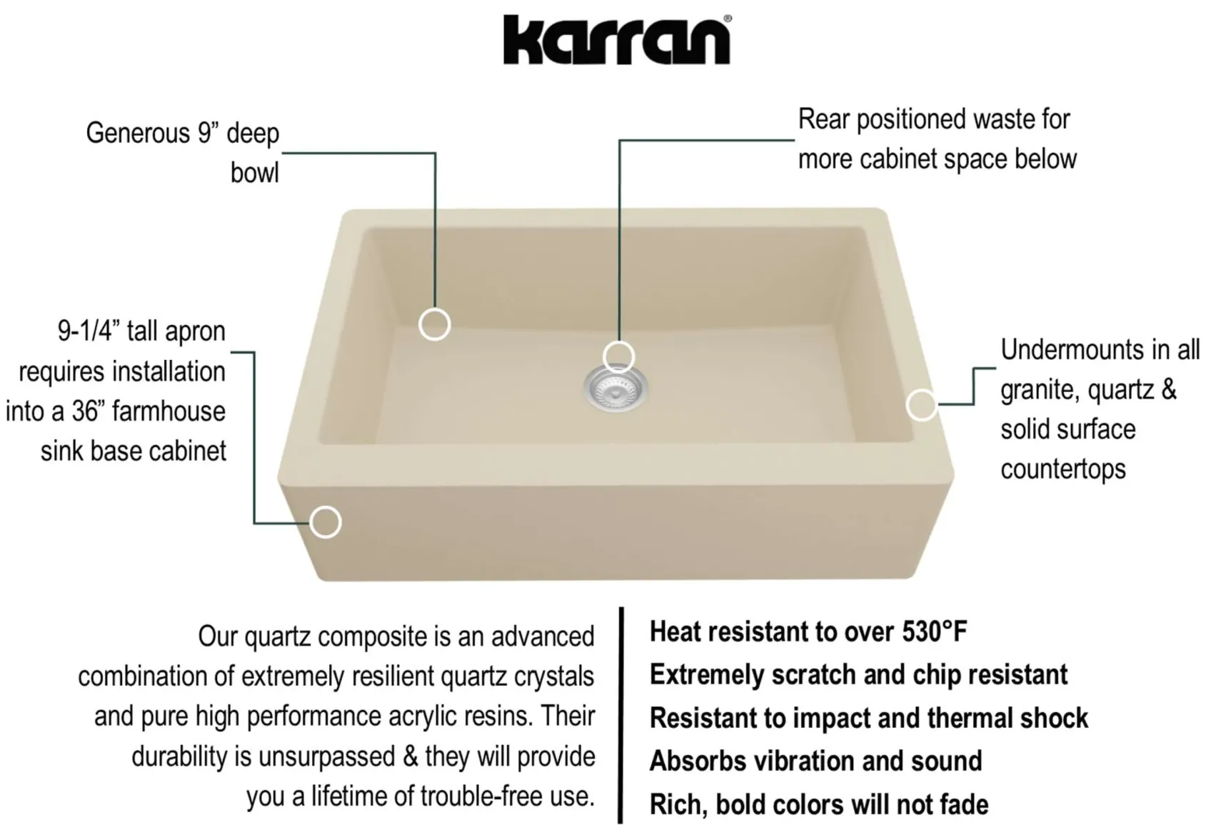 Karran 34" Quartz Composite Farmhouse Sink, Bisque, QA-740-BI-PK1