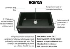 Karran 34" Quartz Composite Farmhouse Sink, Black, QA-740-BL