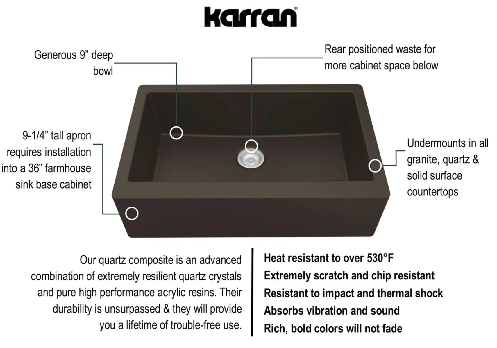 Karran 34" Quartz Composite Farmhouse Sink, Brown, QA-740-BR-PK1