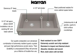 Karran 34" Quartz Composite Retrofit Farmhouse Sink, 60/40 Double Bowl, Concrete, QAR-760-CN