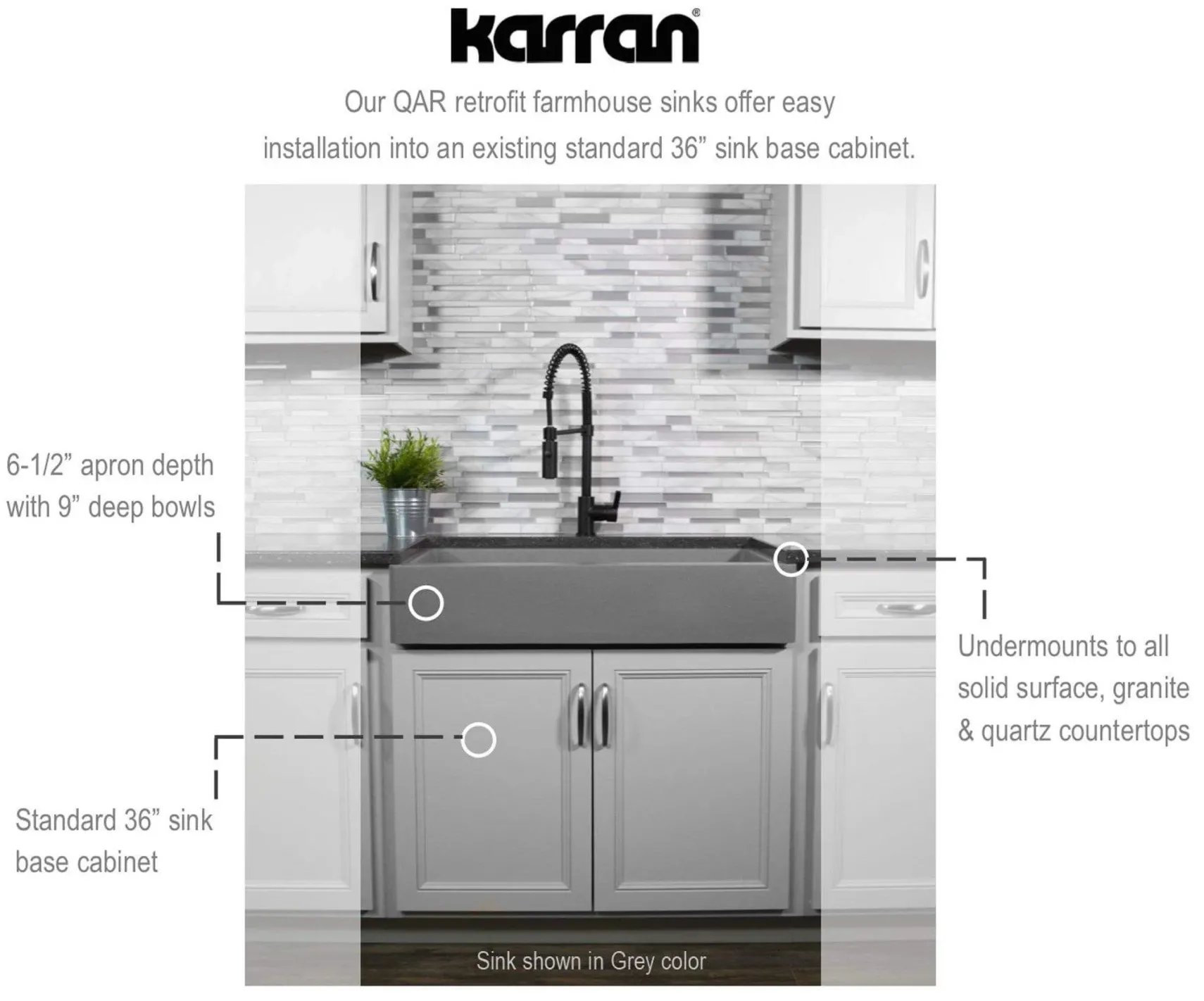 Karran 34" Quartz Composite Retrofit Farmhouse Sink, 50/50 Double Bowl, White, QAR-750-WH