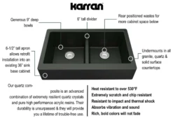 Karran 34