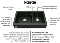 Karran 34" Quartz Composite Retrofit Farmhouse Sink, 60/40 Double Bowl, Black, QAR-760-BL