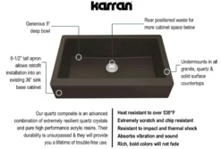 Karran 34