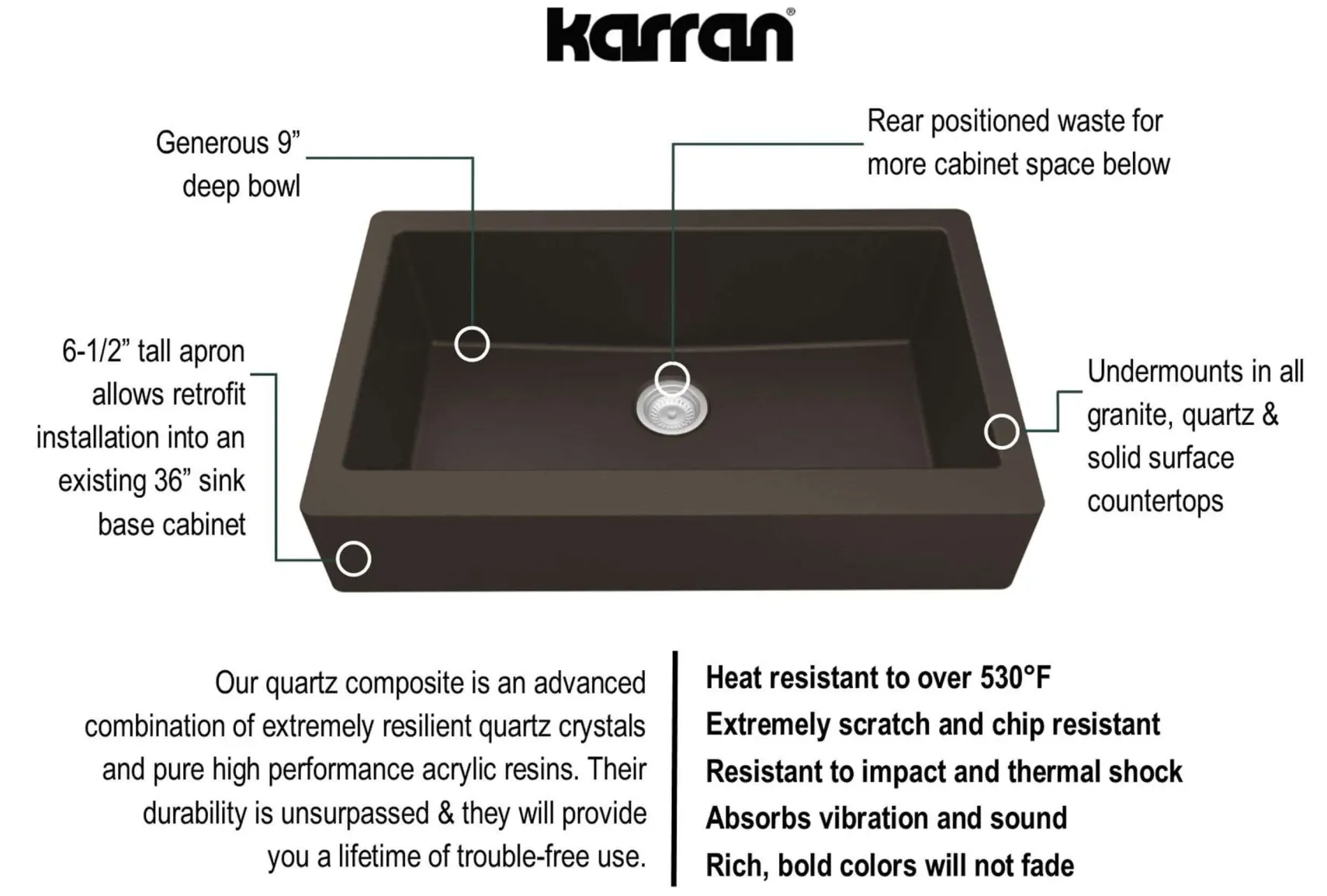 Karran 34" Quartz Composite Retrofit Farmhouse Sink, Brown, QAR-740-BR