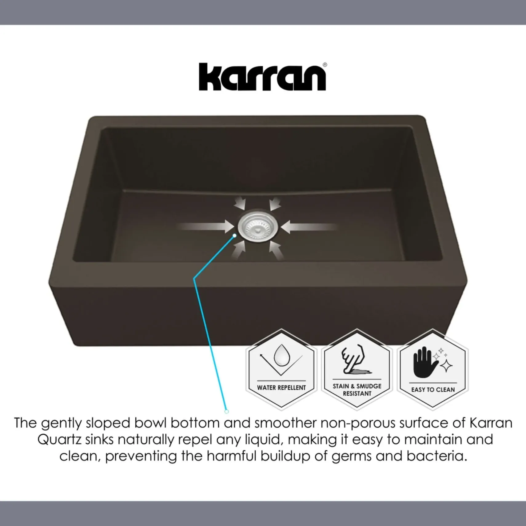 Karran 34" Quartz Composite Retrofit Farmhouse Sink, White, QAR-740-WH-PK1