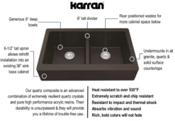 Karran 34" Quartz Composite Retrofit Farmhouse Sink, 50/50 Double Bowl, Brown, QAR-750-BR