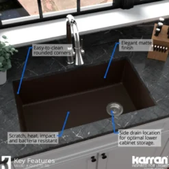 Karran 32