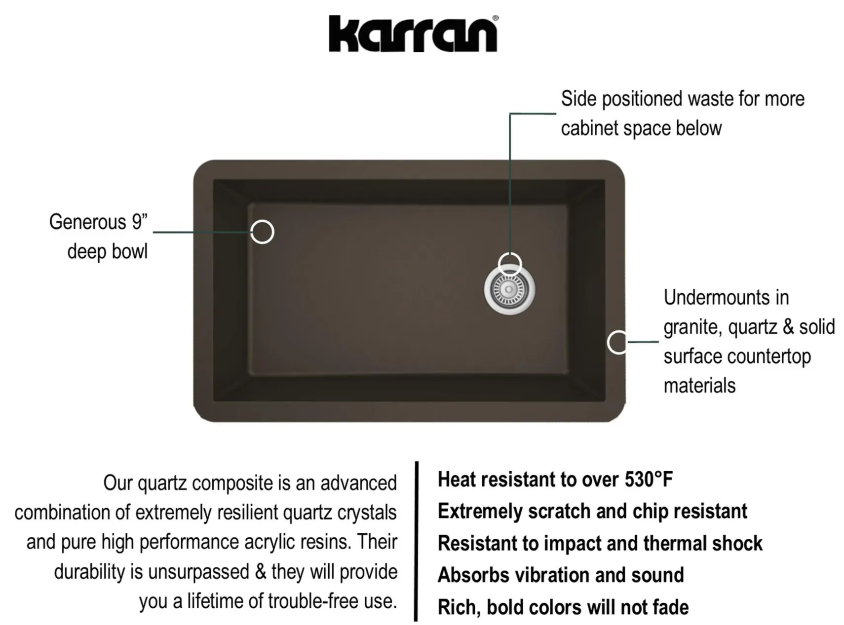 Karran 32" Undermount Quartz Composite Kitchen Sink, Brown, QU-670-BR-PK1