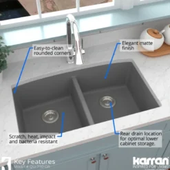 Karran 33