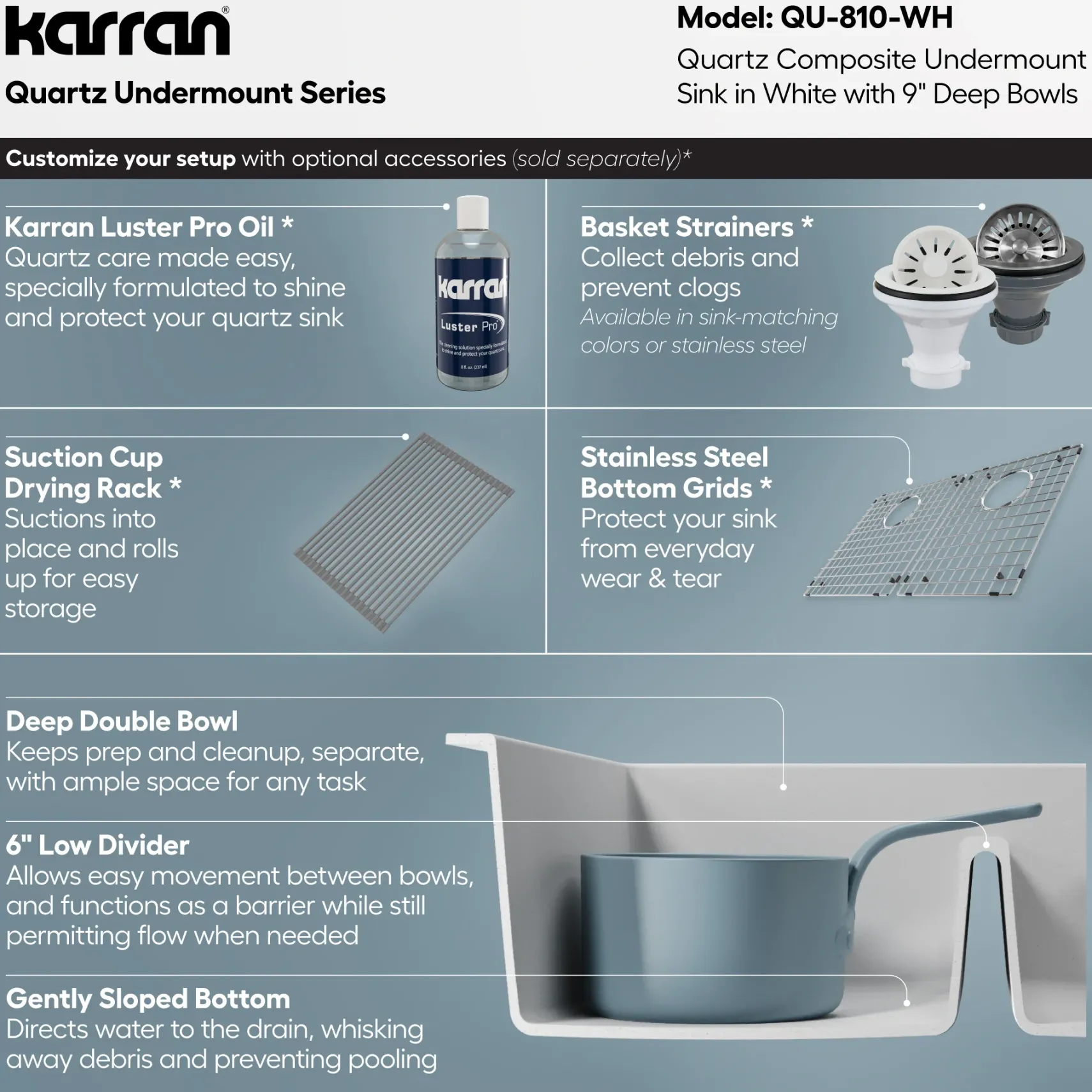 Karran 32" Undermount Quartz Composite Kitchen Sink, 50/50 Double Bowl, White, QU-810-WH