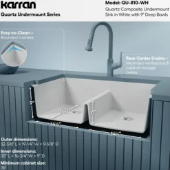 Karran 32