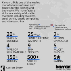 Karran 33