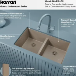 Karran 32