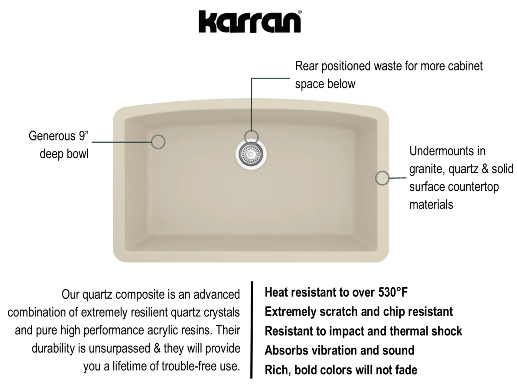 Karran 33" Undermount Quartz Composite Kitchen Sink, Bisque, QU-712-BI
