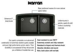 Karran 33