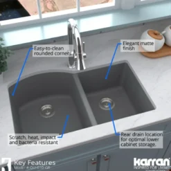 Karran 32