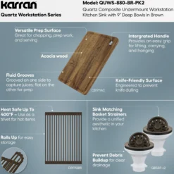 Karran 32