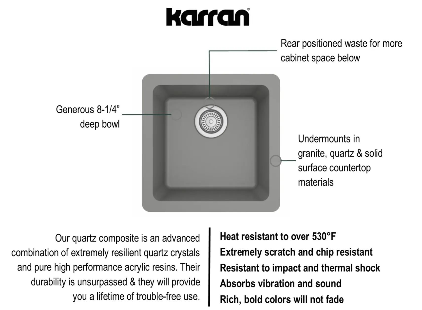 Karran 17" Undermount Quartz Composite Kitchen Sink, Grey, QU-690-GR