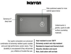 Karran 32