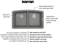 Karran 33