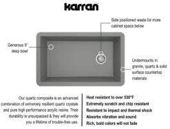 Karran 32