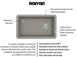 Karran 32
