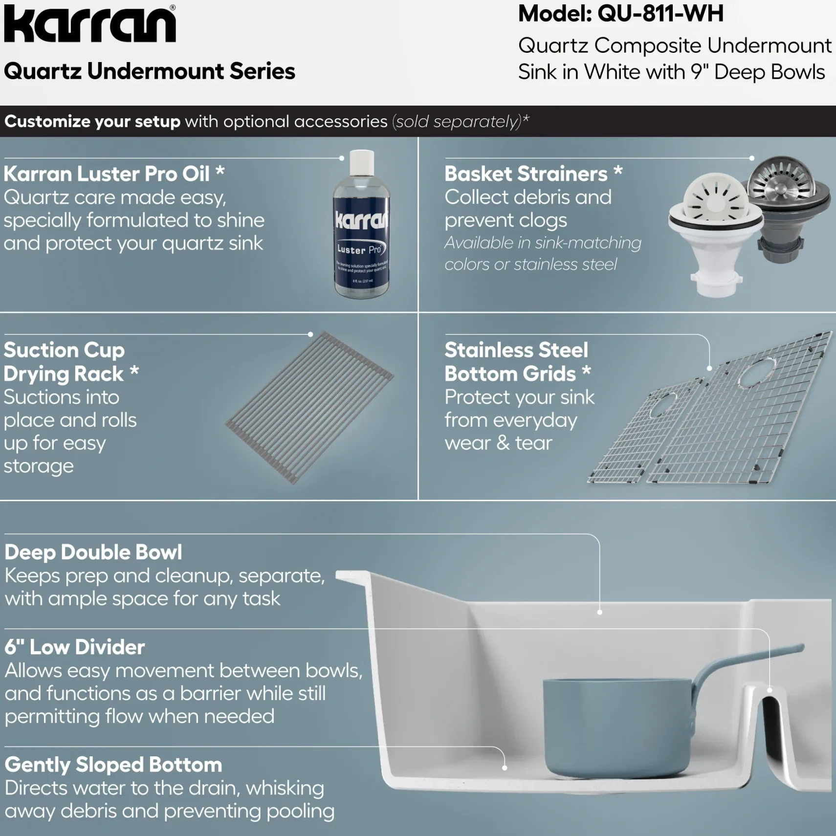 Karran 32" Undermount Quartz Composite Kitchen Sink, 60/40 Double Bowl, White, QU-811-WH