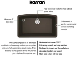 Karran 32