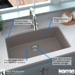 Karran 32