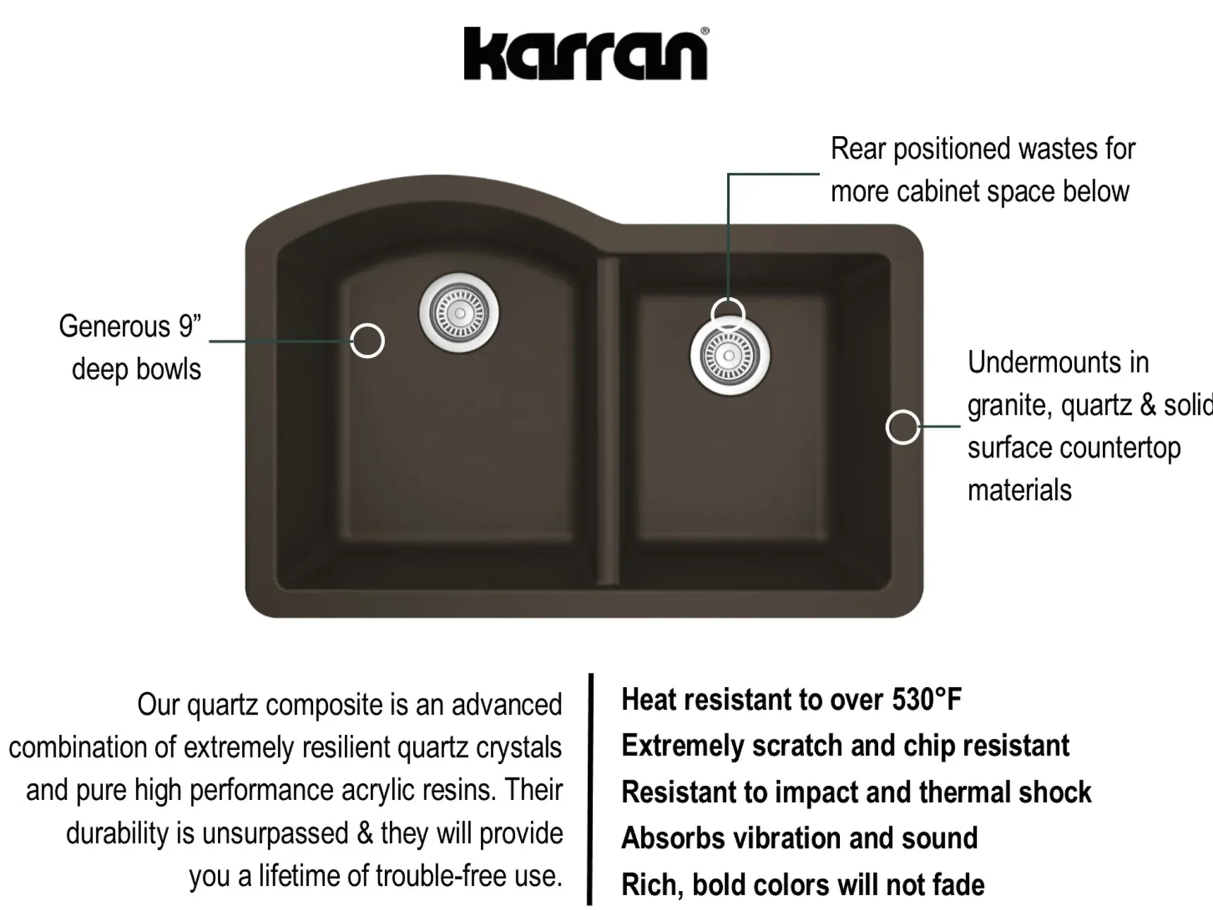 Karran 32" Undermount Quartz Composite Kitchen Sink, 60/40 Double Bowl, Brown, QU-610-BR