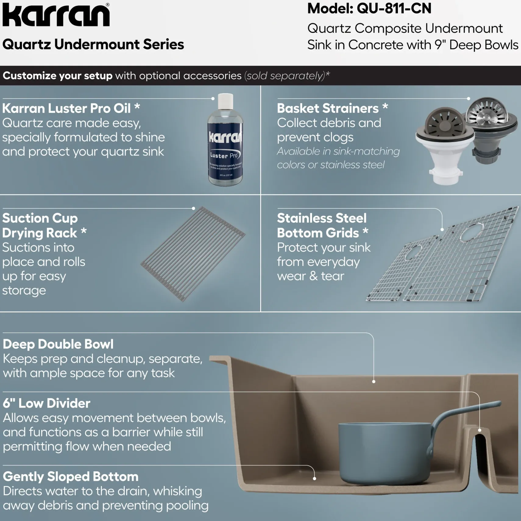 Karran 32" Undermount Quartz Composite Kitchen Sink, 60/40 Double Bowl, Concrete, QU-811-CN