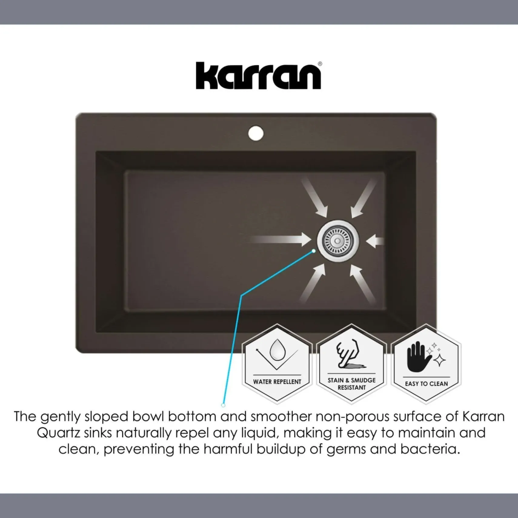 Karran 32" Undermount Quartz Composite Kitchen Sink, White, QU-670-WH-PK1