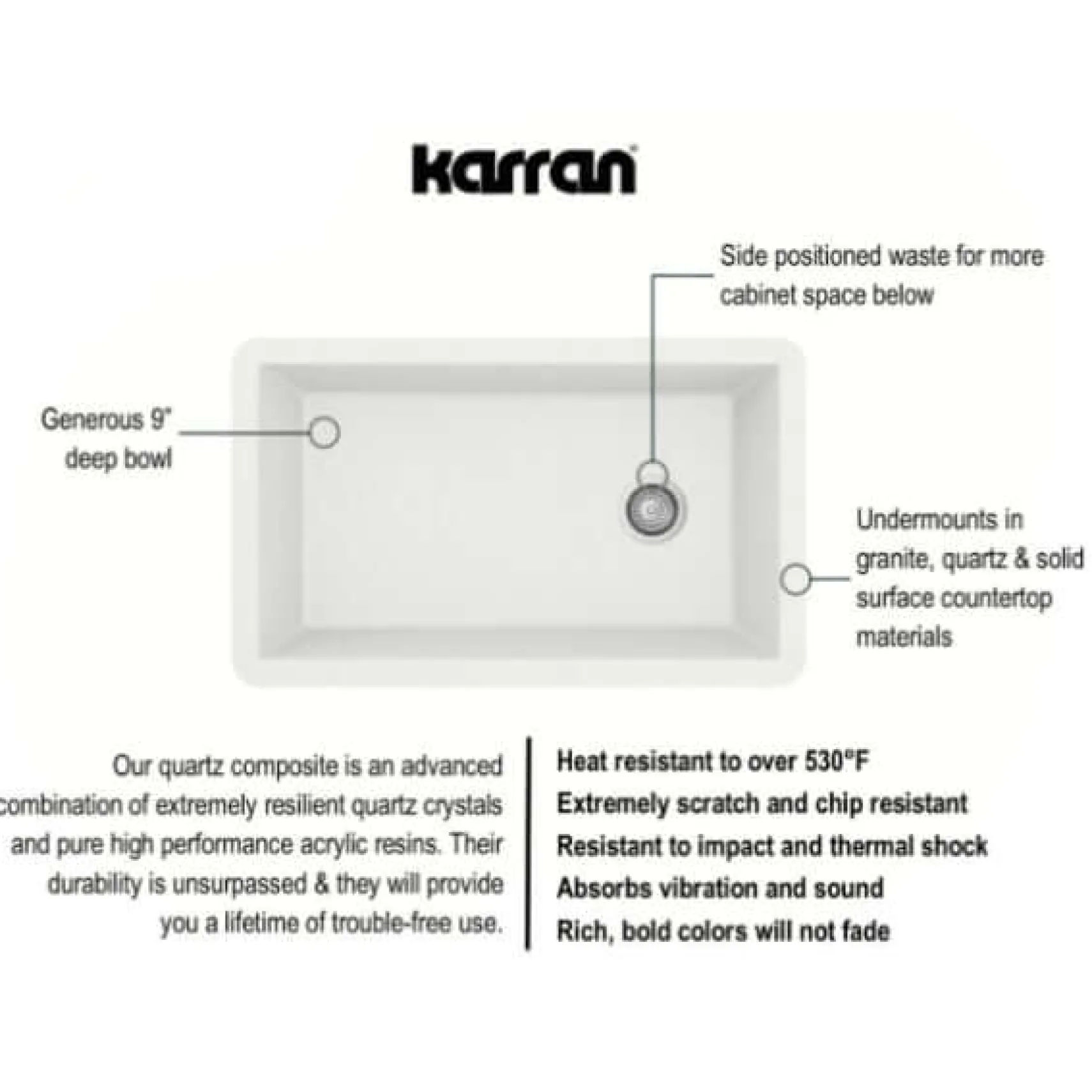 Karran 32" Undermount Quartz Composite Kitchen Sink, White, QU-670-WH-PK1