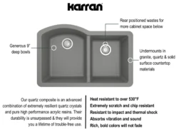 Karran 32