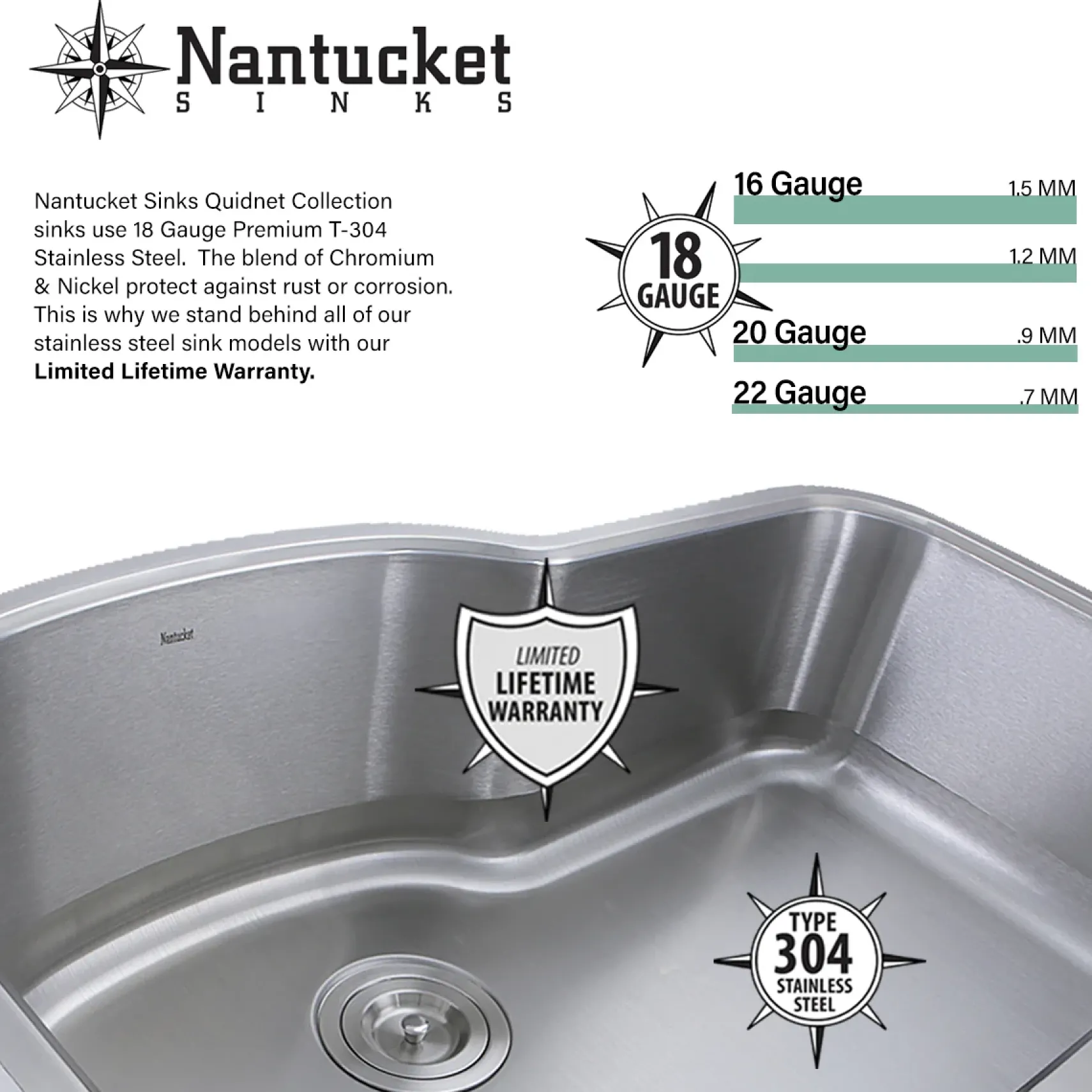 Nantucket Sinks Brightwork Home 20" Stainless Steel Bathroom Sink, TRS-SM