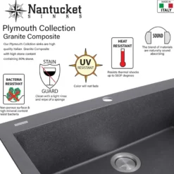 Nantucket Sinks Plymouth 33