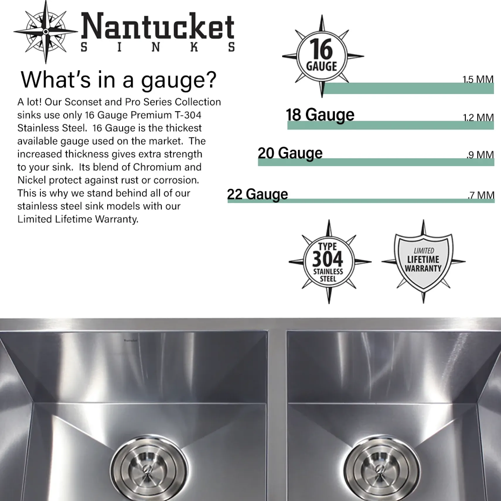 Nantucket Sinks Pro Series 25" Drop In/Topmount 304 Stainless Steel Laundry/Utility Sink with Accessories, SR2522-12-16
